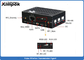 De Videoafzender van RS233 RS485 over Ethernet 1W Draadloze TDD COFDM