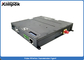 1080P RJ45-Netwerk Videozender, Draadloze Audio Videoafzender 4MHz 8MHz
