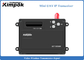 Kimpok 2,4 Ghz Videozender draadloze 100-1000mW RS422 Interface