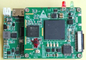 De Draadloze COFDM Module van FHD voor Videozendercvbs Output H.265
